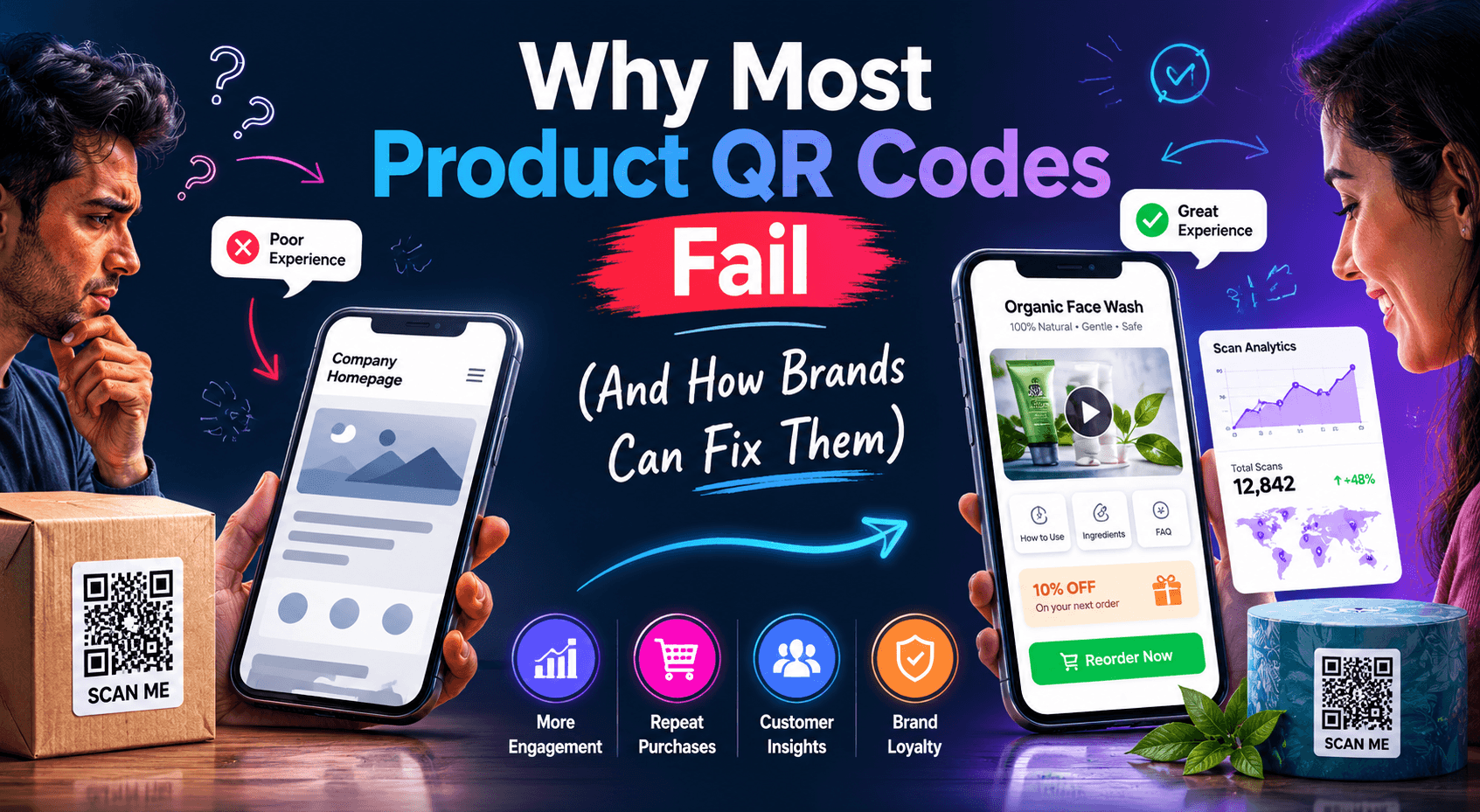 Why Most Product QR Codes Fail (And How Brands Can Fix Them)
