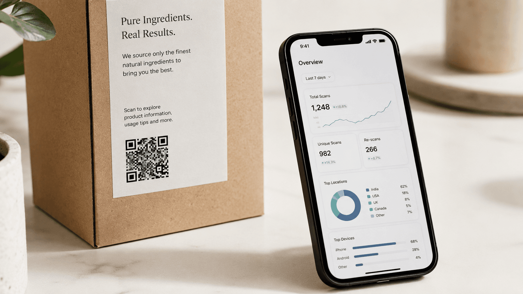 Why QR Codes on Product Packaging Are the Most Underrated Marketing Channel in 2026