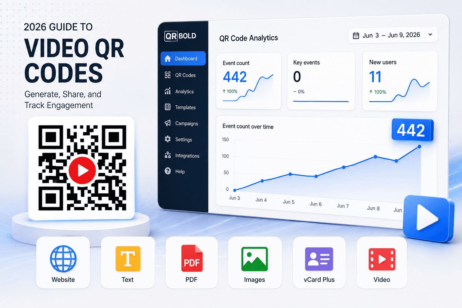 The 2026 Guide to Video QR Codes: Generate, Share, and Track Engagement